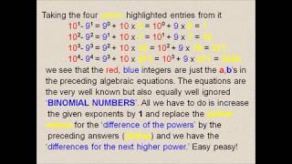 Fermats Last Theorem The Geometric Proof 2 amp Infinite Descent [upl. by Duke]