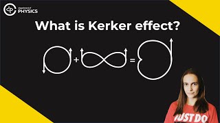 Mie theory part 3 Kerker effect [upl. by Mcdonald]