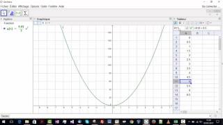 Graphe dune fonction et tableur geogebra [upl. by Fleece]