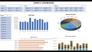 How to Create Dashboards in Excel [upl. by Niak]