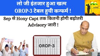 इंतजार खत्म OROP3 टेबल कन्फर्म  Sep से Hony Capt तक होगी बढ़ोतरी  Advisory जारी [upl. by Margot]