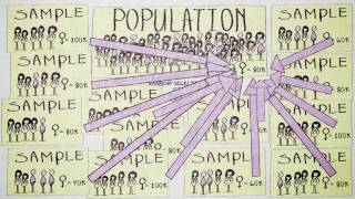 53 Probability sampling  Quantitative methods  Sampling  UvA [upl. by Sesiom]