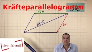 Kräfteparallelogramm  Mechanik  Physik  Lehrerschmidt [upl. by Citarella870]