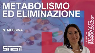 Metabolismo ed Eliminazione [upl. by Kazue120]