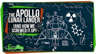 The Apollo Lunar Lander And How We Screwed It Up [upl. by Aleakcim145]