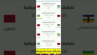 مباراة المنتخب المغربي 🇲🇦 يوم الاثنين وباقي المباريات القادمة 🤔 [upl. by Esorrebma]