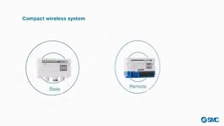 Wireless EXW1EX600W Series [upl. by Ivo]