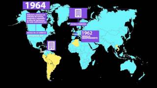 Historia en movimiento Escuela de las Américas y Escuela Francesa [upl. by Mairam446]