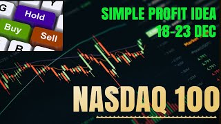 How High NASDAQ Can Rise  NASDAQ 100Experts Analysis amp Prediction For Next Week 1822 Dec [upl. by Maya]