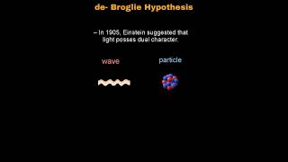 de Broglie Hypothesis structureofatom debroglie dualnatureofradiationandmatter [upl. by Airdnala]