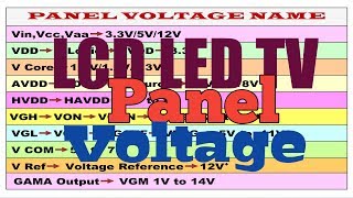 LCD LED tv panel voltage and its different name [upl. by Niamor]