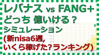 新nisaFANGNASDAQ100SOX利回り比較レバナスampFANG長期積立シミュレーション月1万月5万 [upl. by Akienaj338]