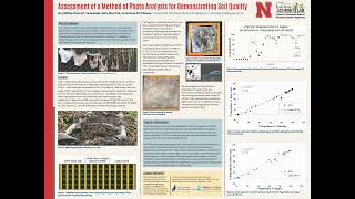 Assessment of Method of Photo Analysis for Demonstrating Soil Quality [upl. by Haerb734]