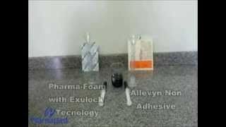 PharmaFoam with ExuLock Technology Vs Allevyn Non adhesive [upl. by Kary]