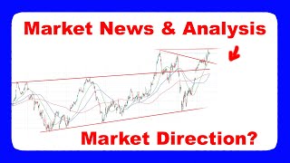 Market Direction Analysis of SampP500SPY NasdaqQQQ amp Economic Calendar [upl. by Cila]