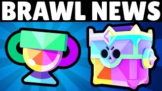 How Trophies are Getting Reworked  News [upl. by Allit]