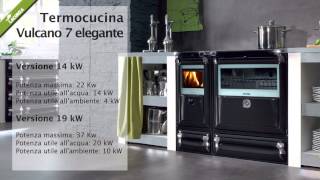 Termocucine Lacunza la selezione Zetalinea [upl. by Bonilla]