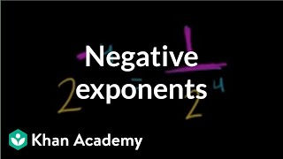 Negative exponents  Exponents radicals and scientific notation  PreAlgebra  Khan Academy [upl. by Nylirem]