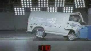 Crash Test 2006  Present Mitsubishi L 300  Express [upl. by Diraj]