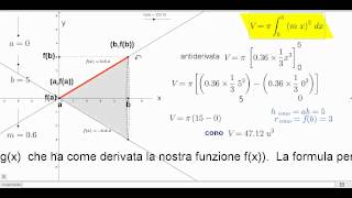 INTEGRALE CALCOLO VOLUME SOLIDO DI ROTAZIONE [upl. by Photima24]