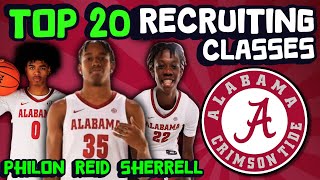 Meet The Recruits  Alabama  Top 20 College Basketball Recruiting Class Rankings [upl. by Shipp]