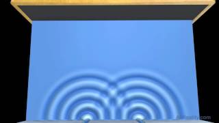 Physics • Double Slit Experiment  Water Wave Interference Pattern [upl. by Akemak327]