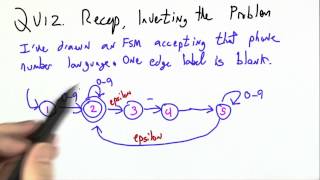 Inverting The Problem  Programming Languages [upl. by Tamqrah]