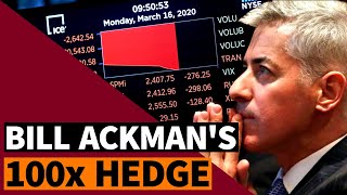 Bill Ackman’s 100x Credit Default Swap Hedge  2020 Stock Market Crash [upl. by Triley]