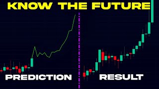 This TradingView Indicator Predicts The EXACT Future [upl. by Yank]