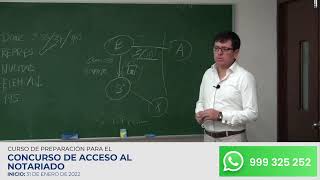 Curso de Preparación para el Concurso de Acceso al Notariado [upl. by Lamoree929]