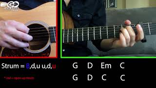 How to play quotWagon Wheelquot  Guitar Lesson  Darius Rucker [upl. by Enaled]