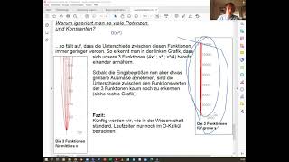 Laufzeitanalyse mit dem OKalkül  leicht verständlich [upl. by Bartel]