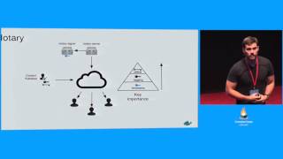 A Docker image walks into a Notary  Diogo Mónica [upl. by Araas]