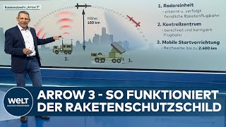 ARROW 3 FÜR DEUSTCHLAND Militärexperte erklärt wie die Raketenabwehr aus Israel funktioniert [upl. by Asennav]