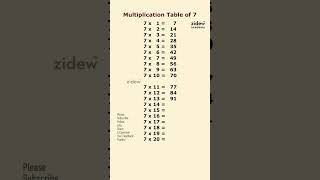 Multiplication Table of 7 • Numbers • IQ • zidew academy [upl. by Leopold894]