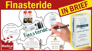 Finasteride 1mg 5mg Propecia Proscar What Is Finasteride Uses Dose amp Finasteride Side Effects [upl. by Vola]