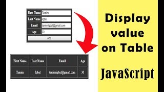 Retrive Data From Inputbox And Print In The Same Page On Table Using JavaScript [upl. by Maples]