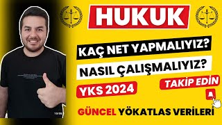 YKS 2024 I Hukuk İçin Kaç Net Yapmalıyız I Enes Hoca [upl. by Aiykan]