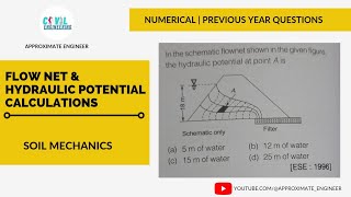 NUMERICAL ON FLOW NET  HYDRAULIC POTENTIAL CALCULATION  PREVIOUS YEAR QUESTION  SOIL MECHANICS [upl. by Janik339]