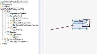 47 IBM Rhapsody TipOfTheDay Using SysML CallOperation for model execution [upl. by Assirrec]