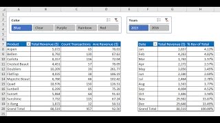 Highline Excel 2016 Class 03 Data Analysis Fundamentals PivotTables Power Query amp Data Model [upl. by Aihsyn]