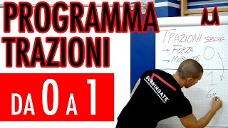 Guida per Imparare a fare le Trazioni alla Sbarra Parte 2 [upl. by Hamer603]