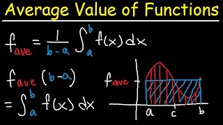 Average Value of a Function on an Interval [upl. by Solly]