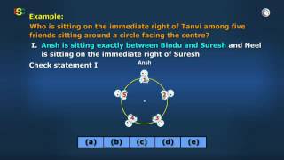 Reasoning Data Sufficiency [upl. by Hoehne]