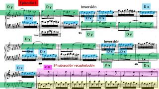 J S Bach El clave bien temperado I Preludio nº 3 en Do sostenido mayor Partitura y Análisis [upl. by Safko76]