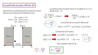 MC 13 Partícula en un pozo infinito 1D [upl. by Nygem]