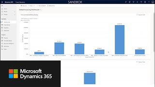 Invoicing revenue recognition and project accounting capabilities in Dynamics 365 Project Operation [upl. by Ellainad]