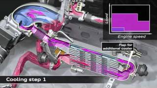 EGR Exhaust Gas Recirculation [upl. by Aiyotal830]