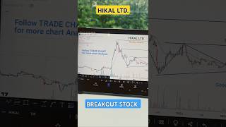 HIKAL LTD  Breakout Stock 💥💥chartanalysis chartoftheweek stockmarket pharmastockuk [upl. by Westland364]