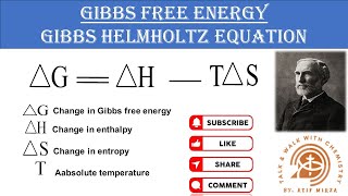 Gibbs Free Energy I Gibbs Free Energy Thermodynamics I Gibbs Helmholtz Equationgibbsfreeenergy [upl. by Akeimat654]